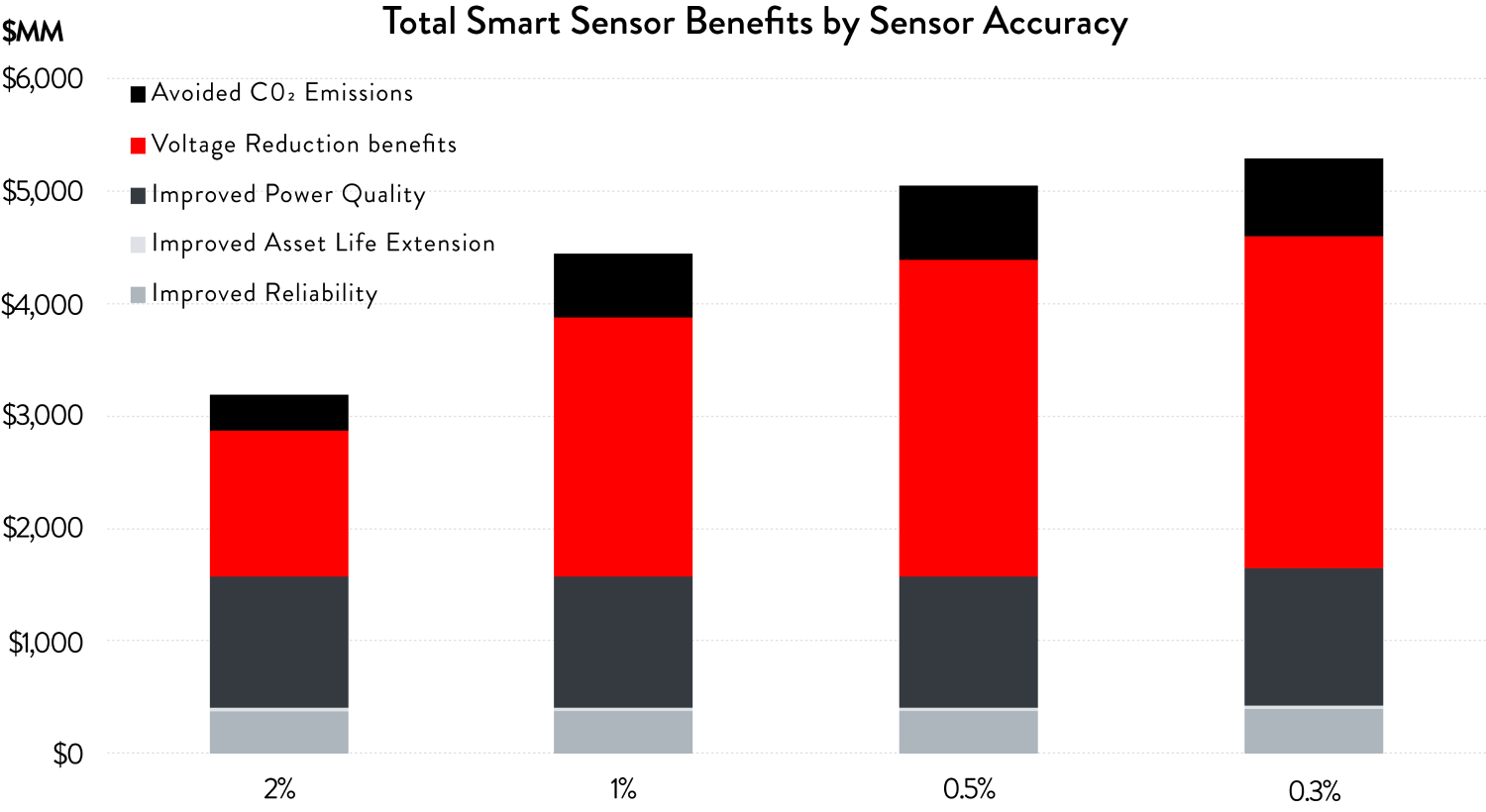 graph@4x-8-1