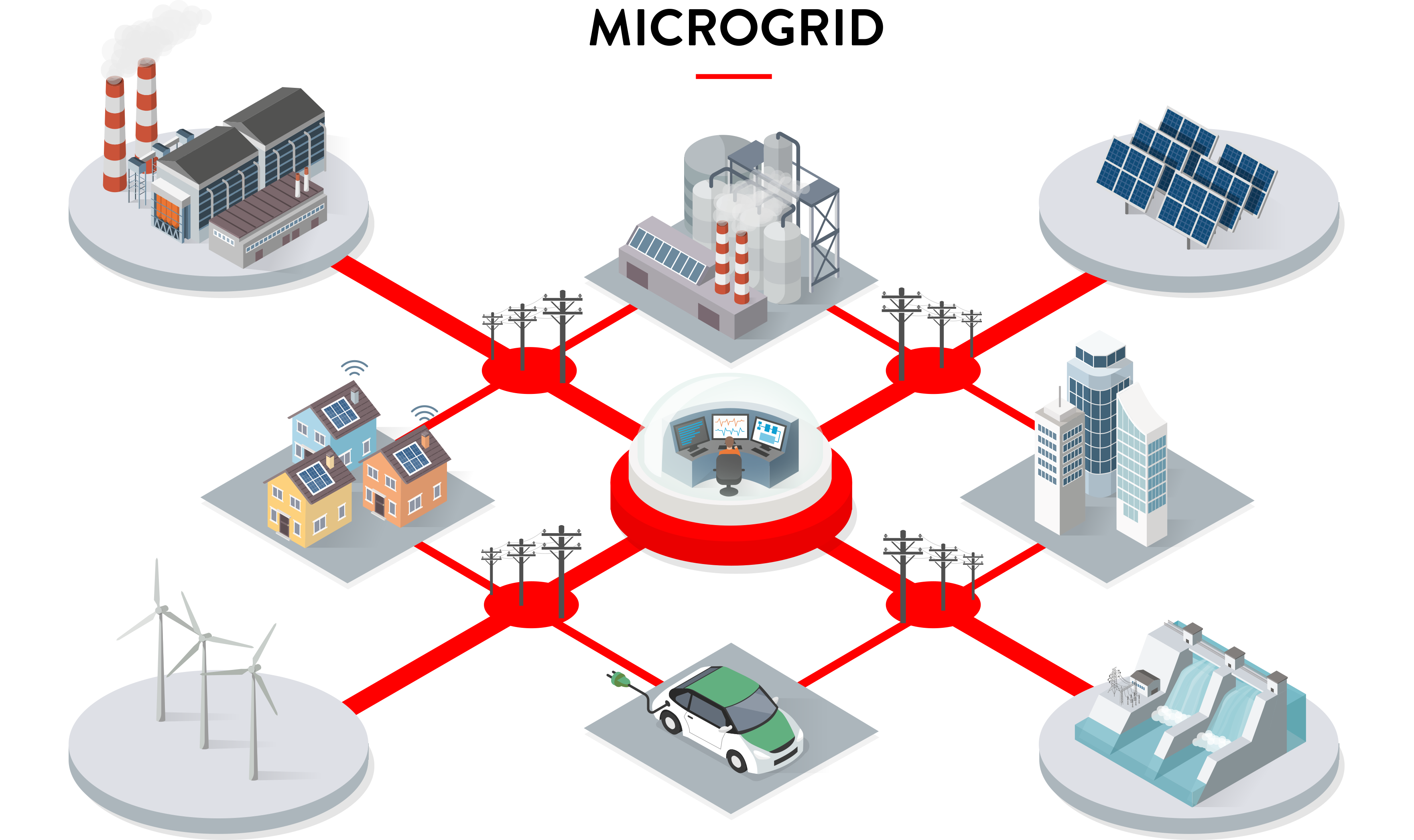 microgrid-infographic-2